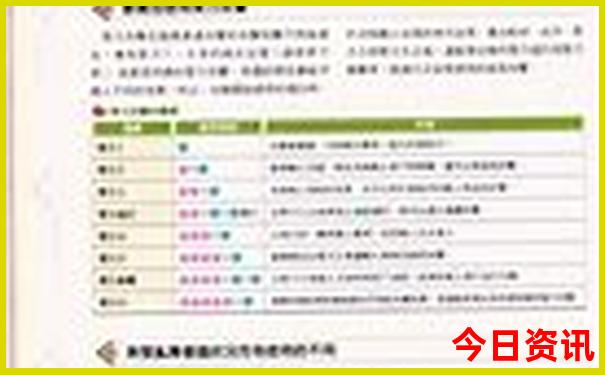 潮汕旅游四天三晚详细攻略